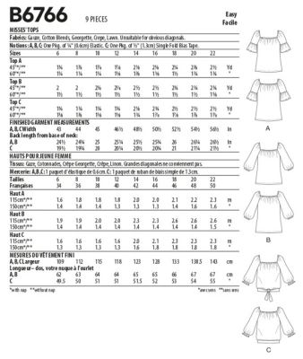 Strih Butterick na dámsku tuniku vo vel.32-40 B6766-A5 (1)