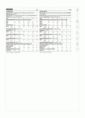 Strih Butterick na detské šatôčky vo veľ.2-6 B6886-A (1)