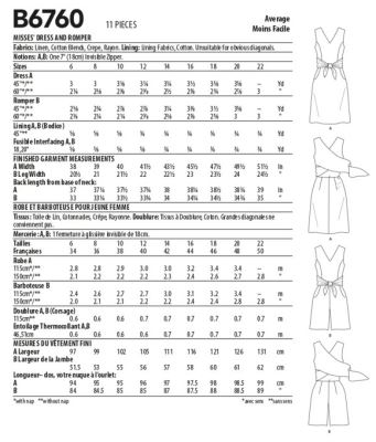 Strih Butterick na dámske šaty a overal vo veľ. 32-40 B6760-A5 (1)