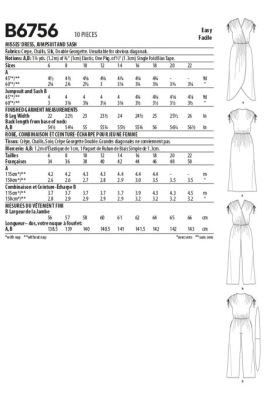 Strih Butterick na dámske šaty a overal vo veľkosti 40-48 B6756-E5 (1)