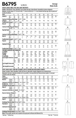 Strih Butterick na dámsky komplet vo veľ. 32-40 B6795-A5 (1)